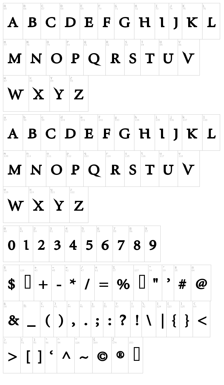 InfraRed font map